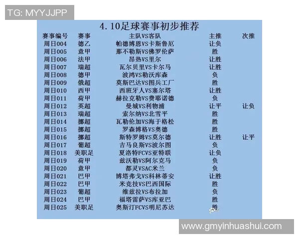博洛尼亚与桑普的激烈对决揭示意甲新赛季的竞争格局与球队实力分析